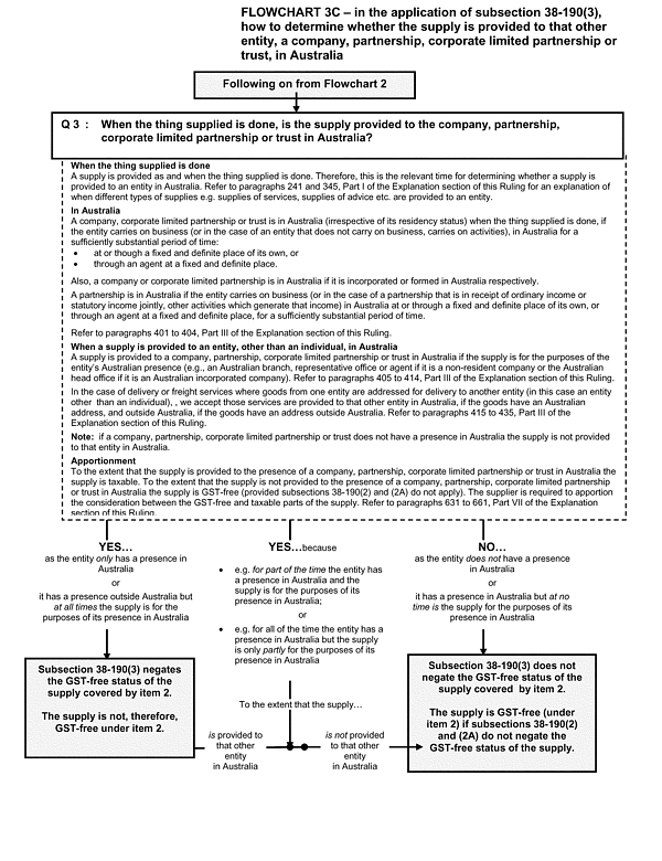 titles of film in essay learning